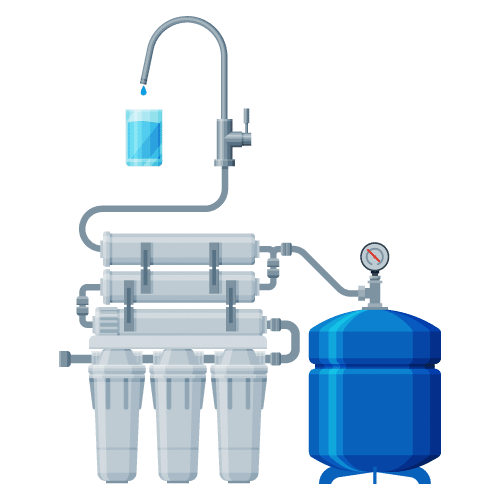Water Filtration Services Prodigy Plumbing & HVAC